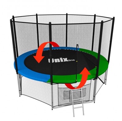 ����� swat UNIX line Classic 6 ft (outside) - ���������� �������� ������ ������������ ���-���������� ��